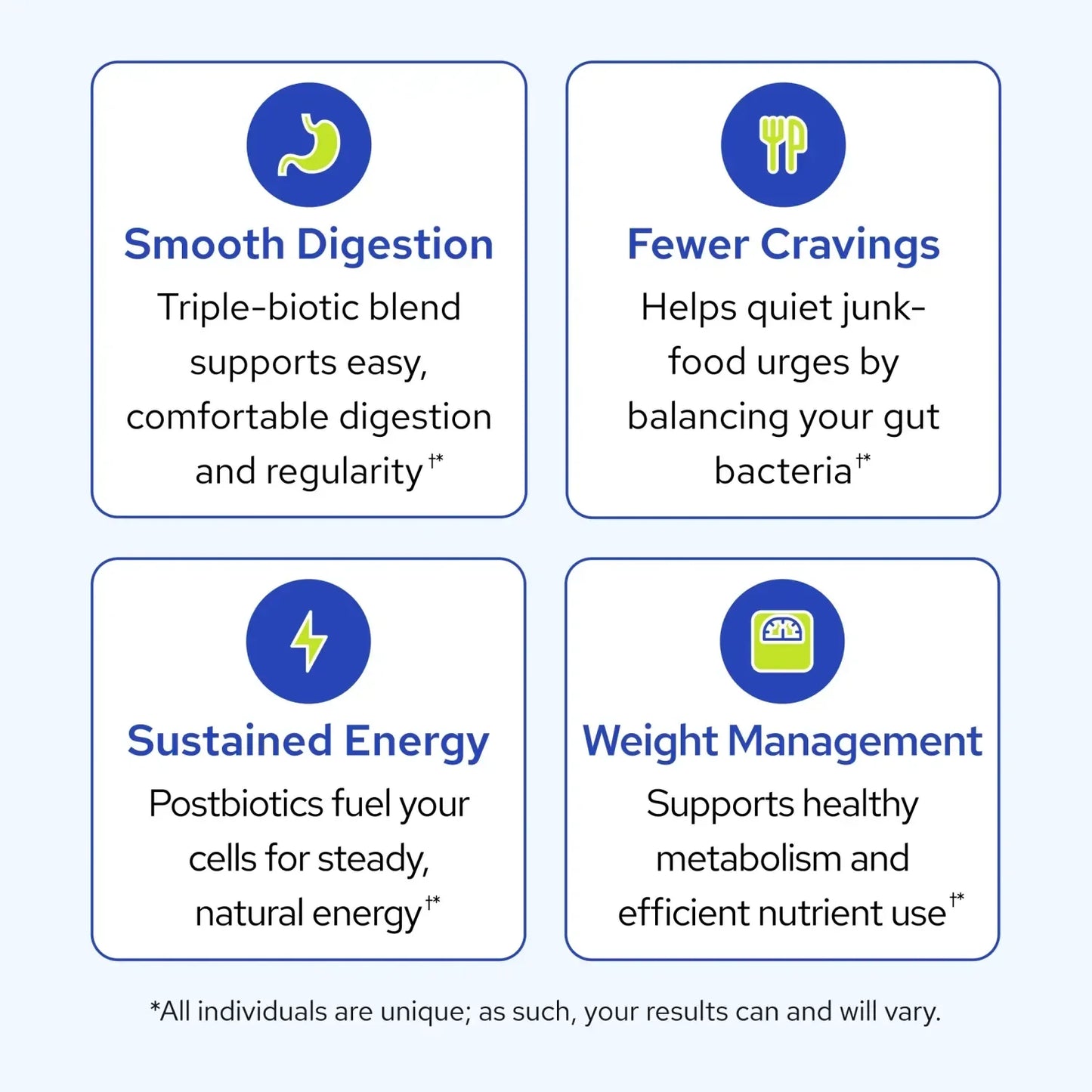 Bio Complete 3, 3-in-1 Probiotics for Gut Health, Probiotic Supplements for Digestion, Supplement Supporting Bloating, Gas, Food Cravings, Energy Levels, Skin, and Focus, 30 Day Supply