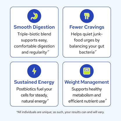 Bio Complete 3, 3-in-1 Probiotics for Gut Health, Probiotic Supplements for Digestion, Supplement Supporting Bloating, Gas, Food Cravings, Energy Levels, Skin, and Focus, 30 Day Supply